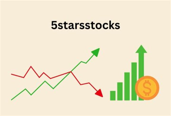 5starsstocks.com: A Comprehensive Guide to Investing in the Stock Market