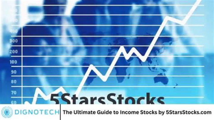 5StarsStocks.com Incometocks: Your Ultimate Guide to Investment Success
