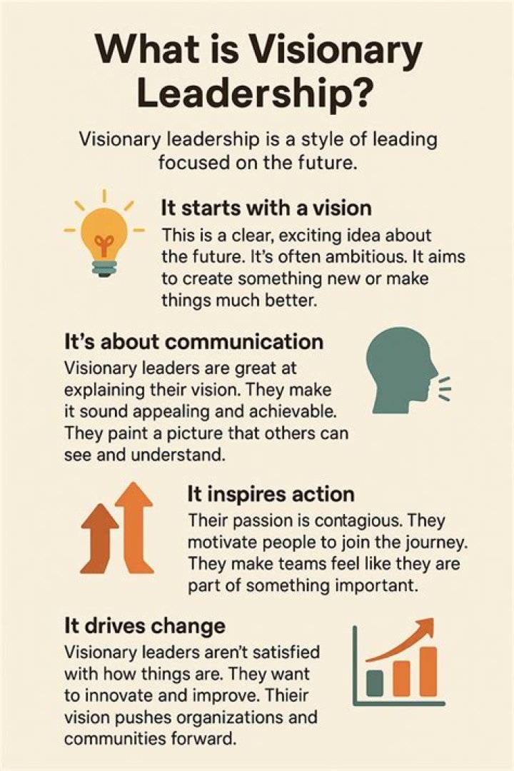 Albert Friedland: The Remarkable Journey of a Visionary Entrepreneur