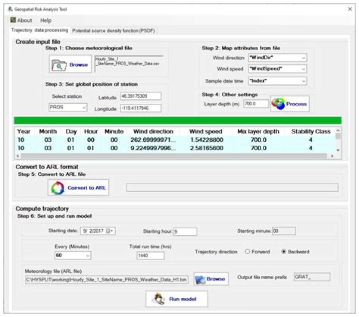 AWS RemoteIoT VPC Price: A Comprehensive Guide to Optimize Costs and Performance