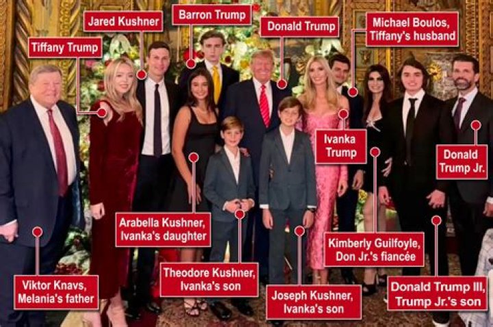 Barron Trump: Height, Health, and Disease Insights