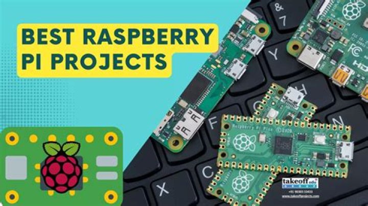 Best Raspberry Pi Fleet Management Software for Your Business Needs