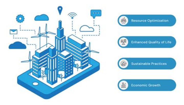 Best RemoteIoT API: Revolutionizing Connectivity in the IoT Era