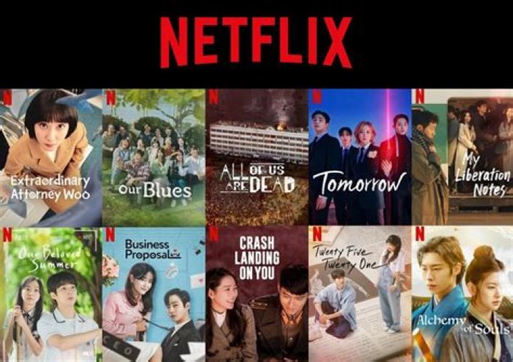 Best Series to Watch: A Comprehensive Guide for Every Genre and Mood