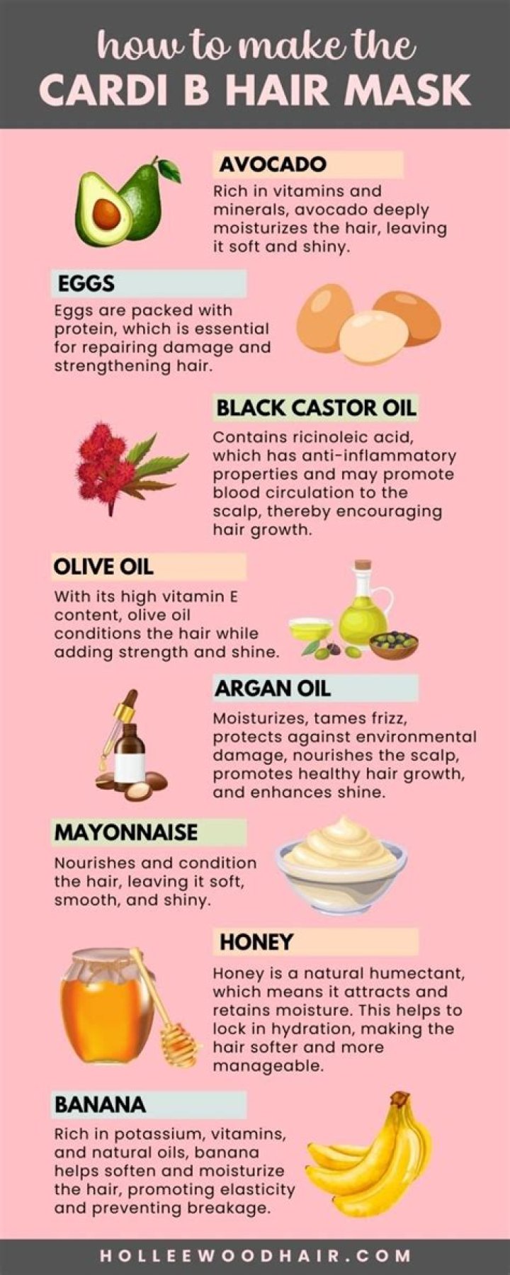 Cardi B Hair Mask Ingredients: The Ultimate Guide to Her Haircare Secret
