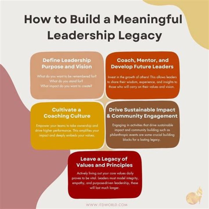 Chief Joseph Ranchize: A Legacy of Leadership and Adventure