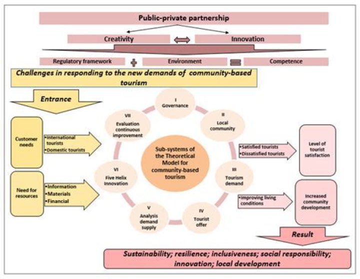 Christapleton Political Affiliation: A Comprehensive Analysis