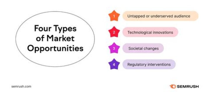 Comprehensive Guide to PPP Warrant List: Unlocking Opportunities in the Market