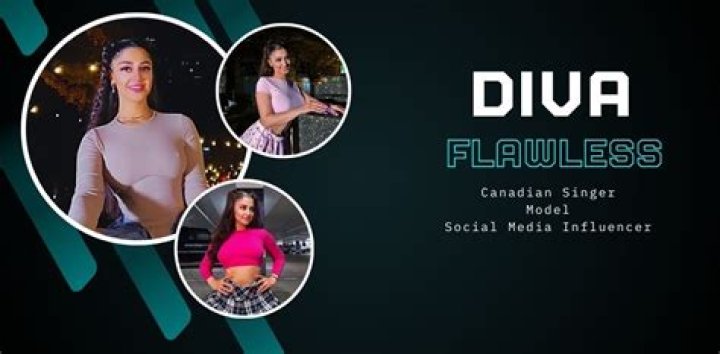 Discover the World of Diva Flawless Adult Videos: Insights, Facts, and FAQs