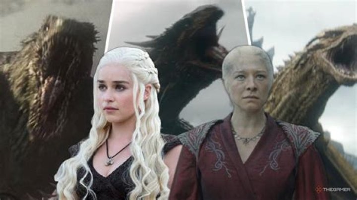 Dragon Names Game of Thrones: The Ultimate Guide for Fans