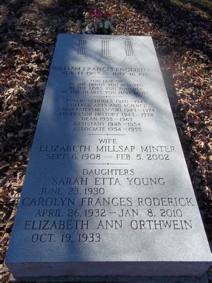 Elizabeth Anne Millsap: A Comprehensive Look into Her Life, Achievements, and Legacy
