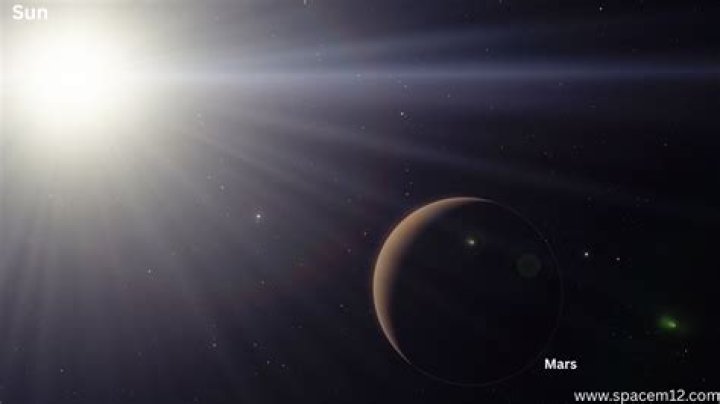 Exploring the Distance of Planet Mars from the Sun: A Comprehensive Guide