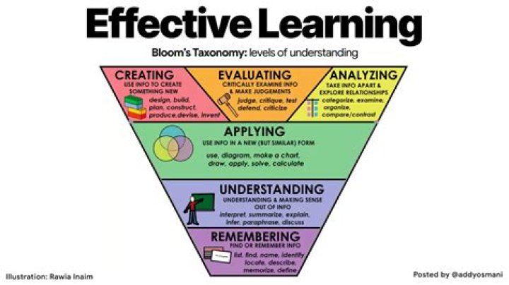 Exploring Weberies: The Ultimate Guide to Understanding and Utilizing This Revolutionary Concept