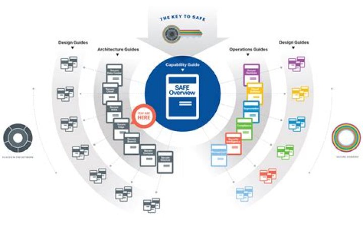 High-Quality Downloads: Your Ultimate Guide to Secure and Efficient Content Acquisition