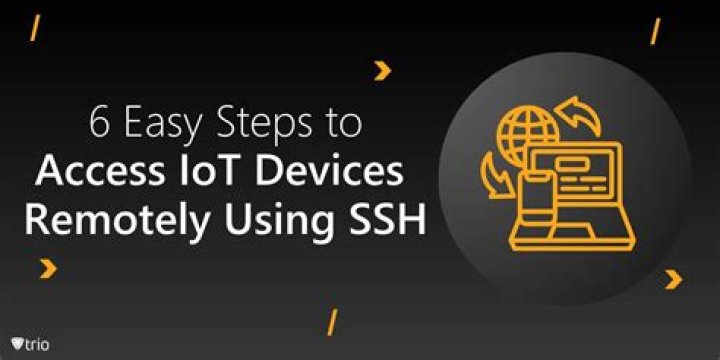 How to Remotely Access IoT Devices via SSH, Web, and Download Ubuntu for Seamless Management