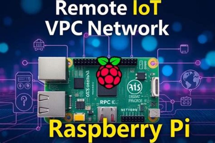 How to Securely Connect Remote IoT VPC with Raspberry Pi and Download Windows Free