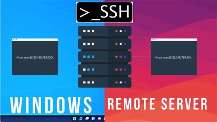 How to Set Up RemoteIoT VPC SSH on Raspberry Pi and Download Windows 10 Free