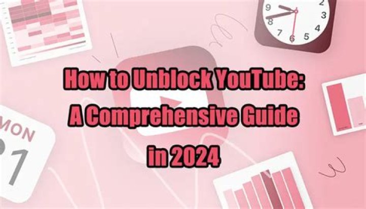 How to Unblock Gameslope: A Comprehensive Guide for Gamers