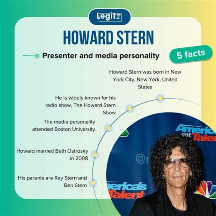 Howard Stern's Net Worth: Exploring the Life and Success of a Radio Legend