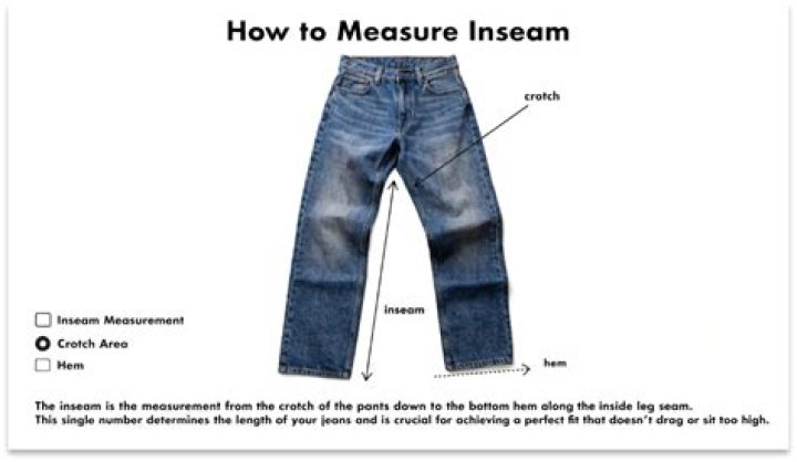 Inseam Length Meaning: A Comprehensive Guide to Understanding and Measuring