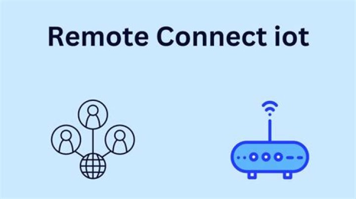 IoT Remote Connect Software: Revolutionizing Connectivity