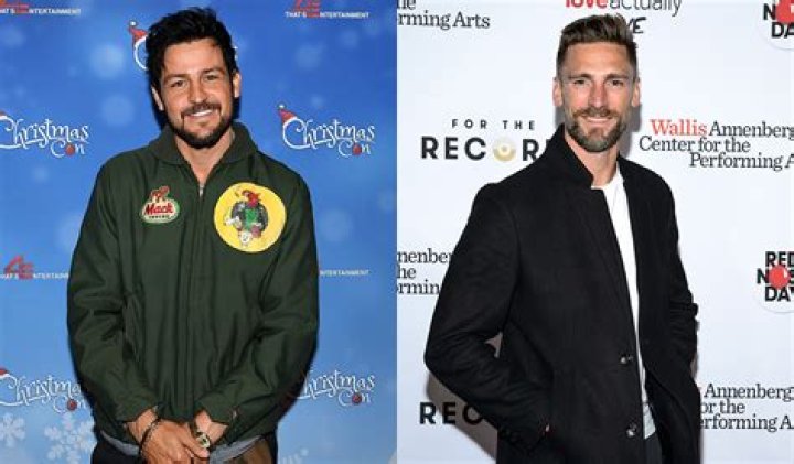 Is Tyler Hynes Married? Discover the Personal Life of This Talented Actor