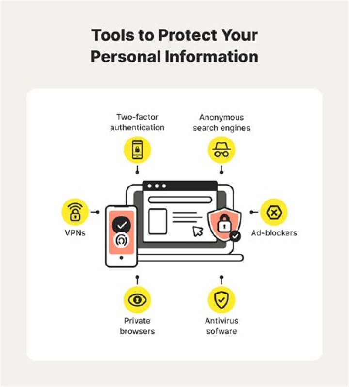 Jellybean Leaks: The Ultimate Guide to Understanding and Protecting Your Privacy
