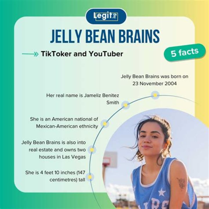 JellybeanBrains Leaked: Unveiling the Truth Behind the Controversy
