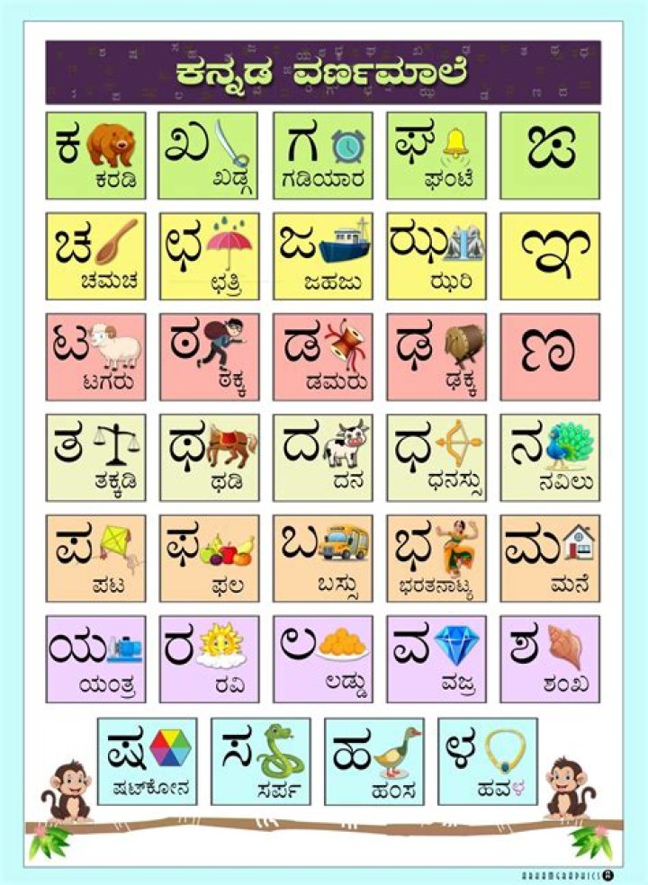 Kannada: A Comprehensive Guide to the Language, Culture, and History