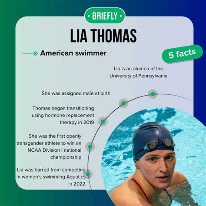 Lia Thomas Partner: Unveiling the Relationship Dynamics