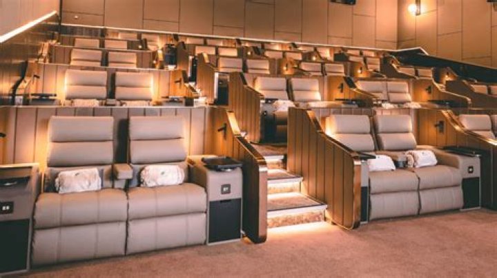 Lux Movie: A Comprehensive Guide to the World of Luxurious Cinema