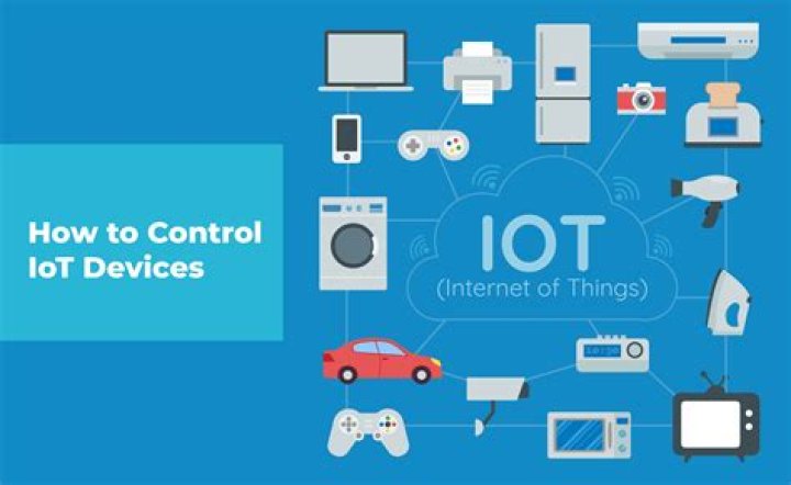 Mastering IoT Remote Connect Online for Windows 10: A Comprehensive Guide