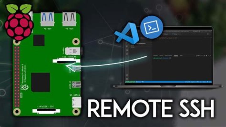 Mastering Remote IoT Monitoring via SSH: A Comprehensive Guide for Raspberry Pi and Ubuntu