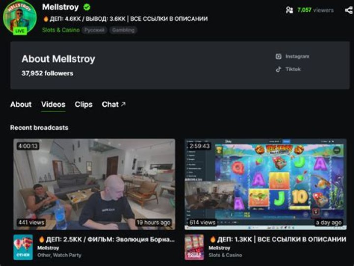 Mellstroy Videos: Your Ultimate Guide to Trending Content