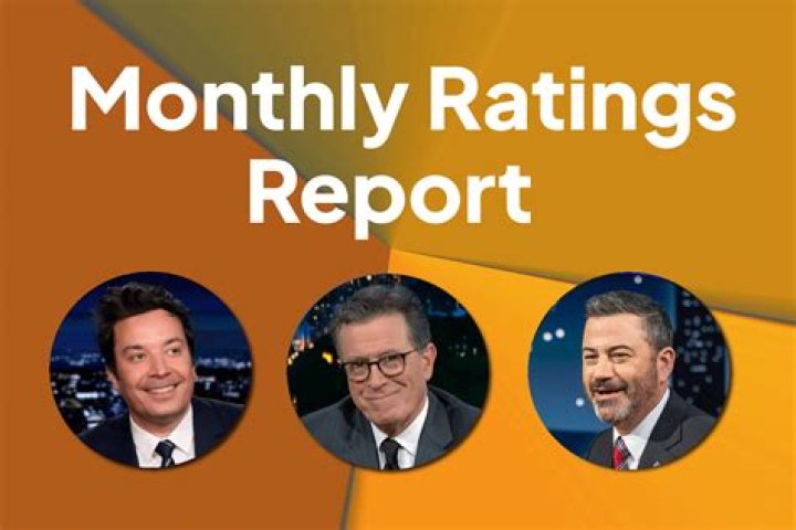 Morning Joe Ratings: Analyzing the Popularity and Impact of This Iconic Show