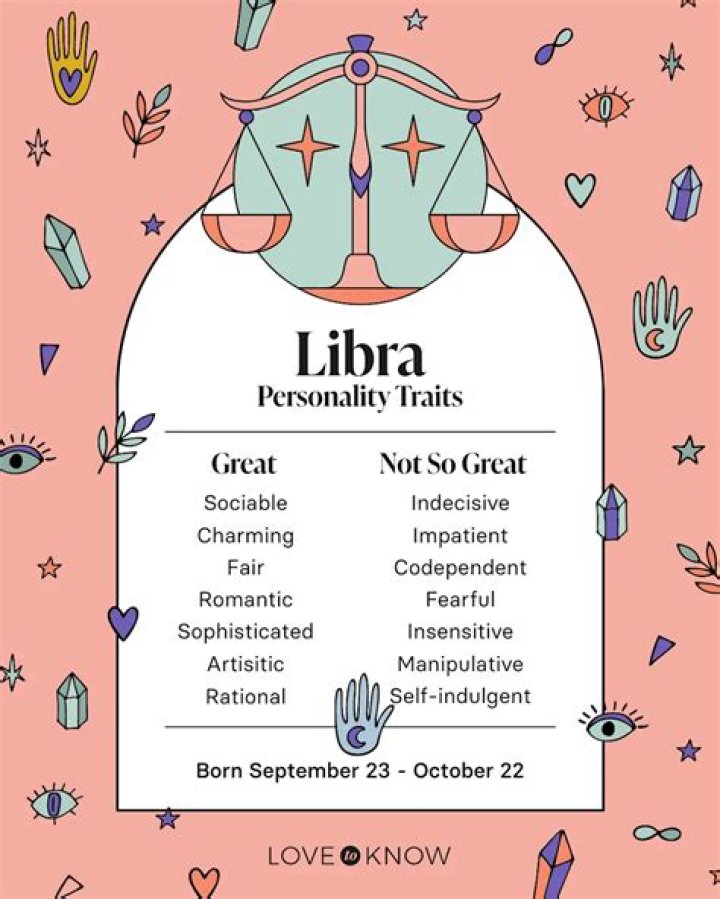 October 5th Zodiac Sign: Discover the Traits and Characteristics of Libra
