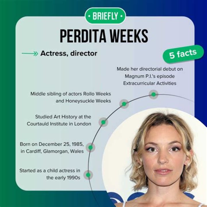 Perdita Weeks Disability: Overcoming Challenges and Inspiring Others