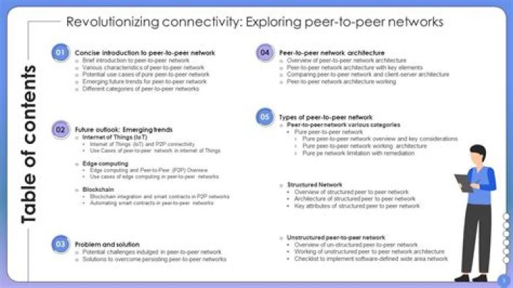 Remote IoT Monitoring Android APK: A Comprehensive Guide to Revolutionizing Connectivity