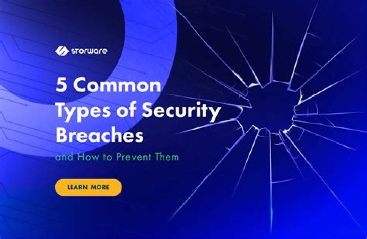 Scubateph of Leaked: Unveiling the Depths of Security Breaches