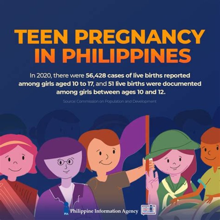 Sex Scandal Cases in the Philippines 2024: Unveiling the Truth and Impact