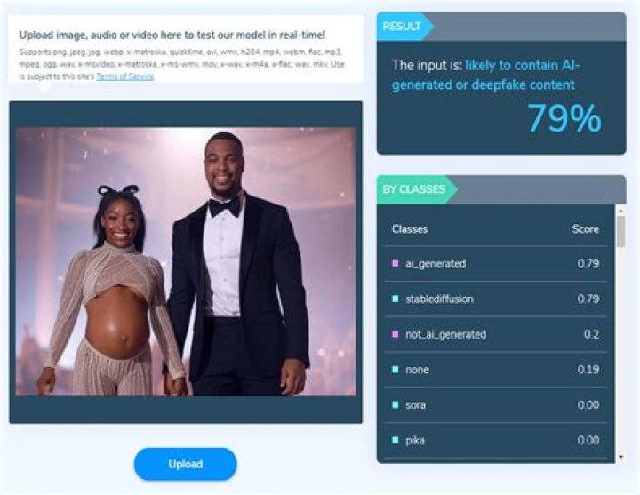 Simone Biles Pregnant: The Truth Behind the Rumors and Updates