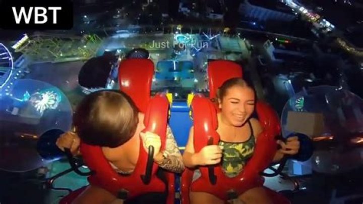 Slingshot Nipslip: A Comprehensive Guide to Understanding, Prevention, and Management