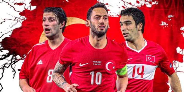 Sotwe Turk: Exploring the Rising Star of Turkish Football