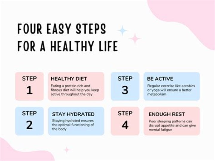 Start thehealthyprimate Org: Your Gateway to a Healthier Lifestyle