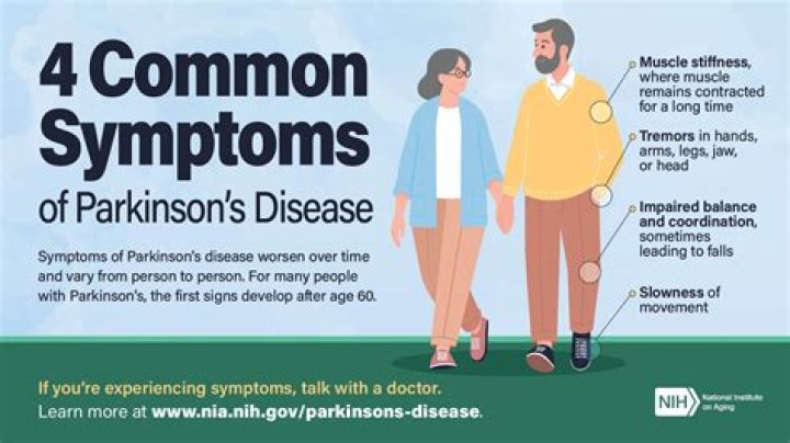 Tom Elleck and Parkinson's Disease: A Comprehensive Guide
