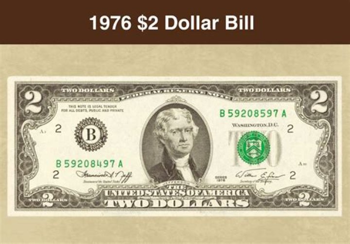 What is 2 Million Won in US Dollars? A Comprehensive Guide to Currency Conversion