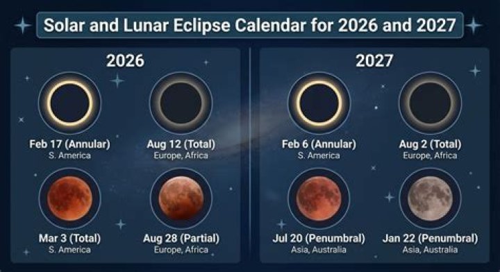 What Time is the Eclipse on September 17th? A Comprehensive Guide