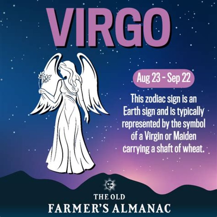 What Zodiac is August 30? Discover the Traits of Virgo and Their Unique Characteristics