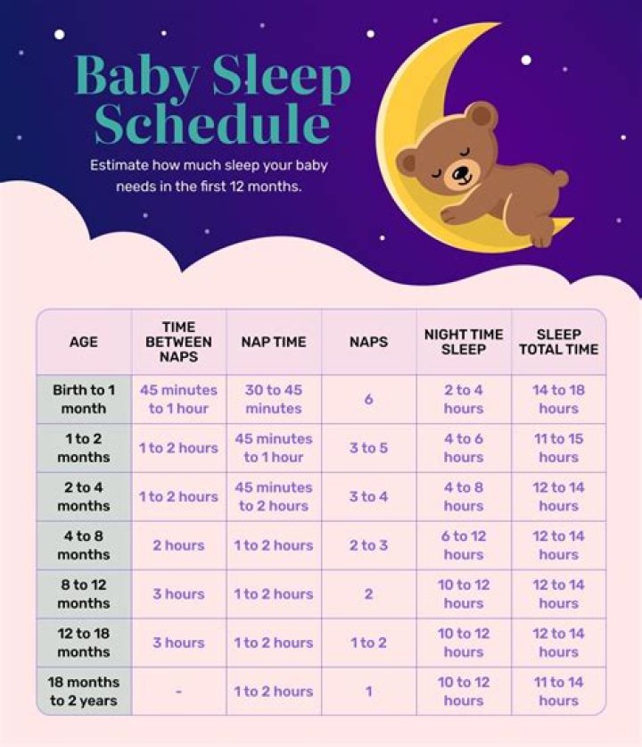 When Is Kat's Baby Due? A Comprehensive Guide