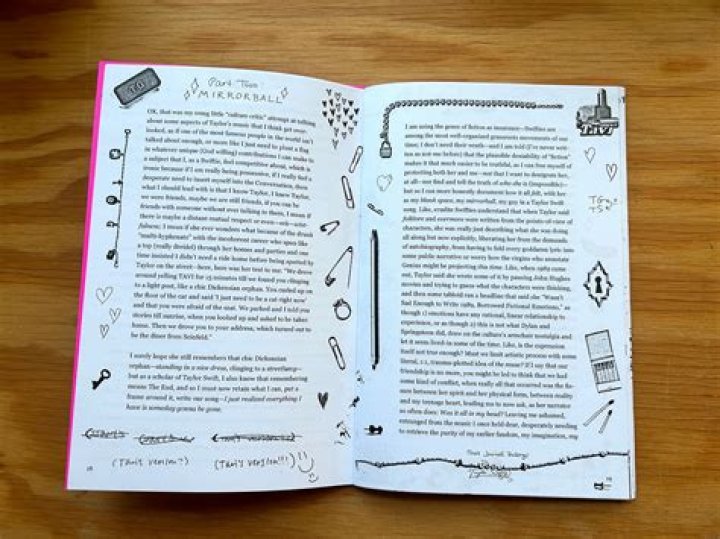 Willow Coppock Fanfic: Dive Into the World of Fan-Created Stories